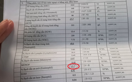 Chỉ Số Bạch Cầu Ái Toan Tăng Cao Có Phải Do Ấu Trùng Giun Sán? Giải Đáp Từ Bác Sĩ Nguyễn Ngọc Ánh
